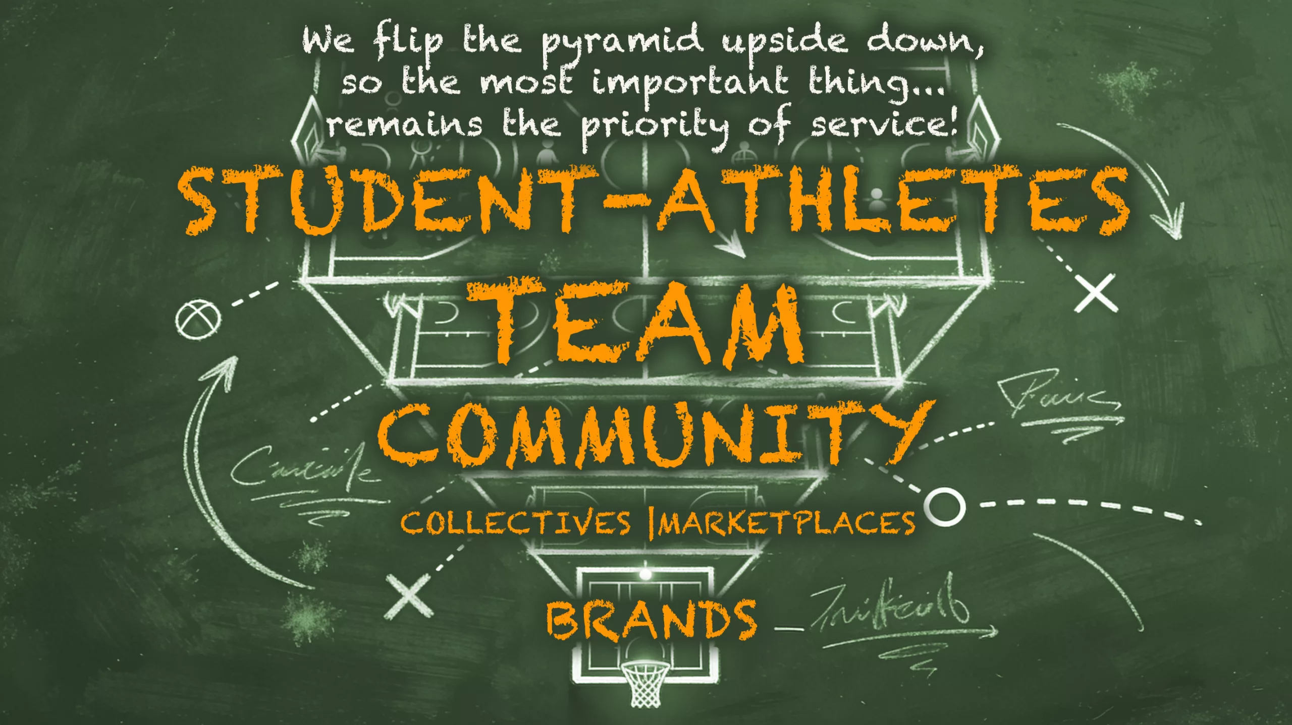 What is important first to drive the decision down the upside pyramid. Putting student-athletes first infographic